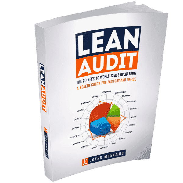 Lean Audit 20 Key to World-Class Operations