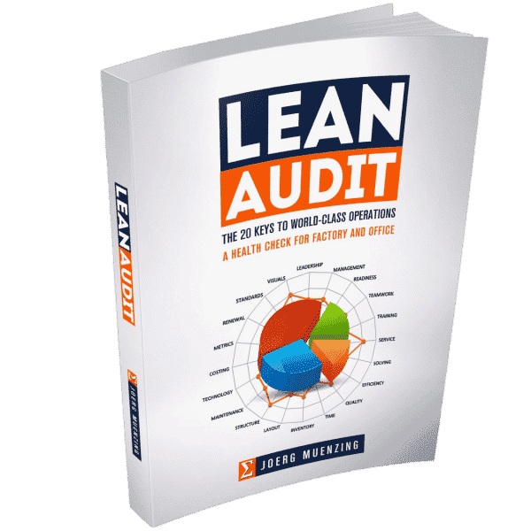 Lean Audit 20 Key to World-Class Operations handbook.