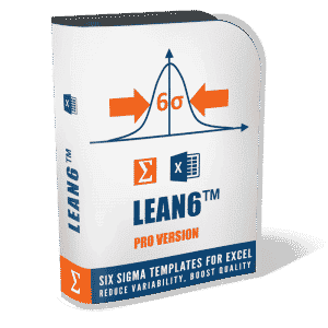 Leanmap LEAN6 Six Sigma Toolkit Pro