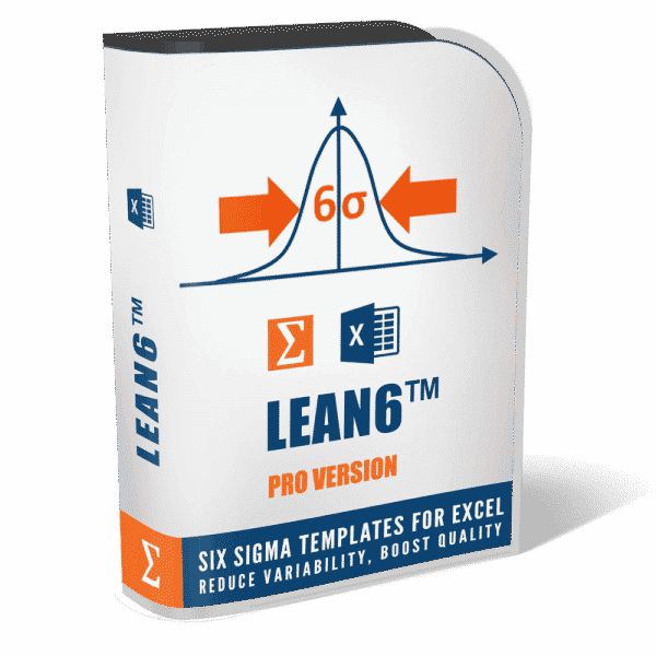 LEAN6 Six Sigma Toolkit Pro