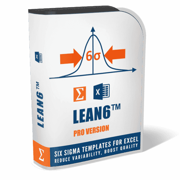 Leanmap LEAN6 Six Sigma Toolkit Pro