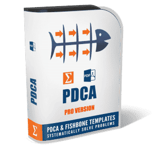 Leanmap PDCA Problem Solving Toolkit Pro