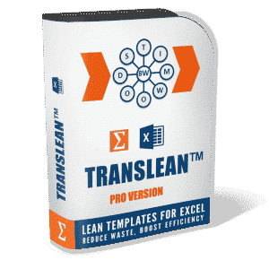 Leanmap TRANSLEAN Lean Templates for Excel