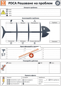 PDCA шаблон за решаване на проблеми