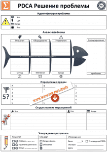 PDCA шаблон решения проблемы