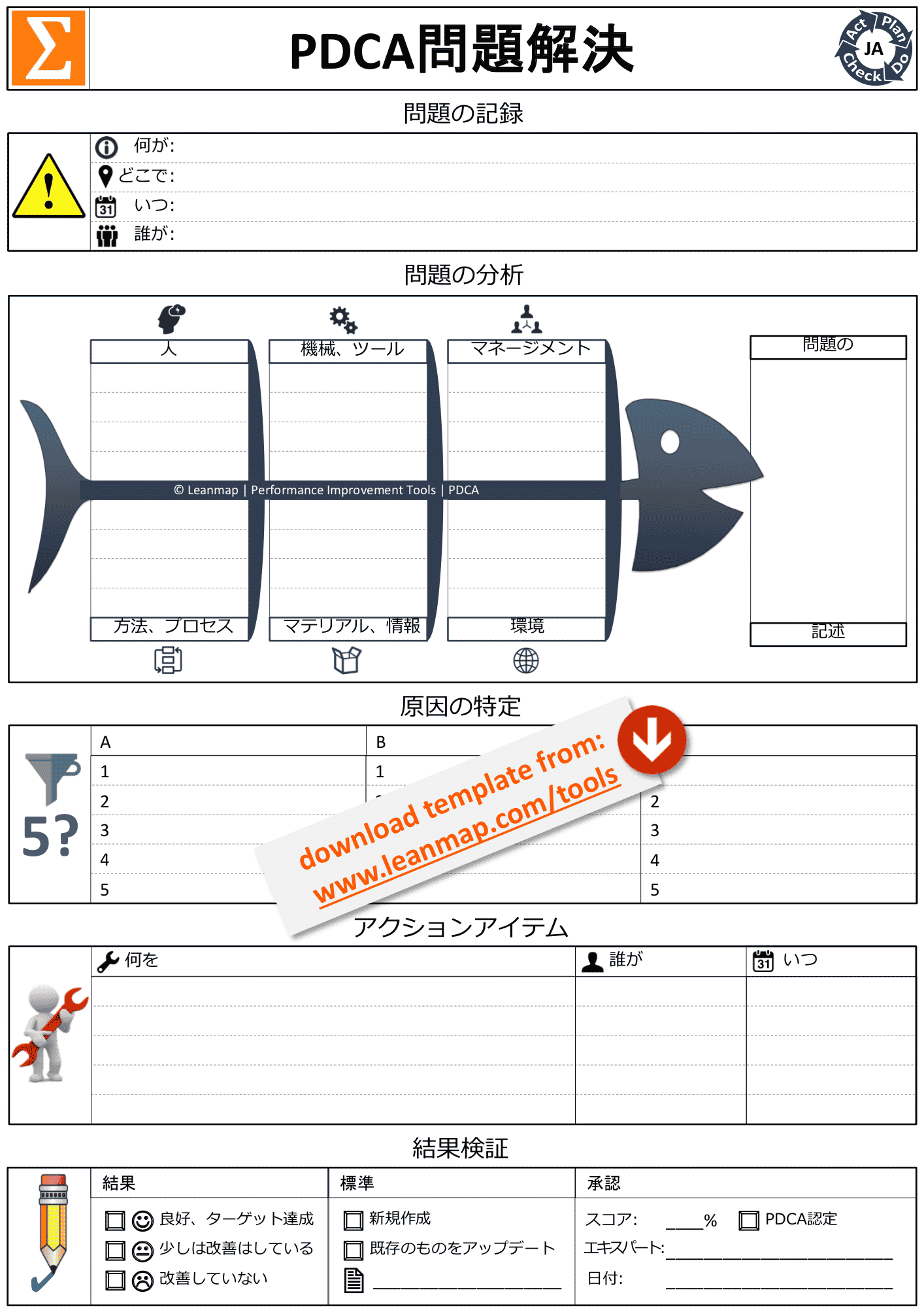 Pdca toolkit problem solving templates