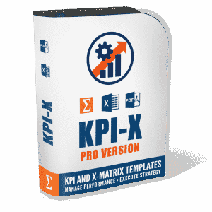 KPI-X Management Templates