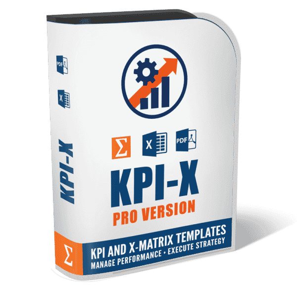 KPI-X Management Templates