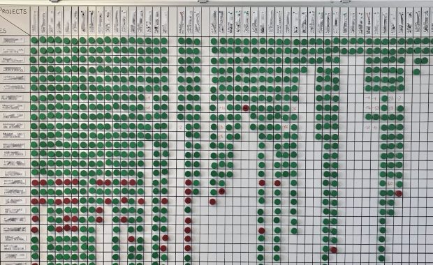Good Visual Project Status Board