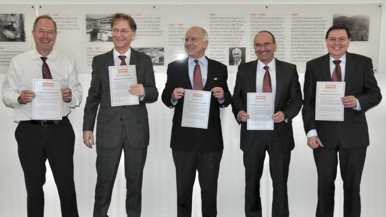 Lean Certification Group Management