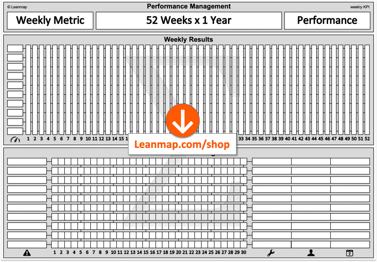 KPI-X Toolkit | Strategy Deployment Metric Templates