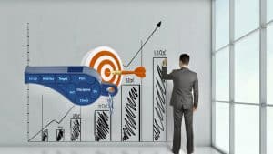 Performance Management Practice