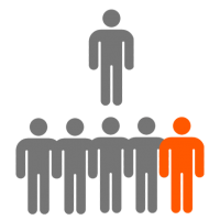 Internal Control Internal Control